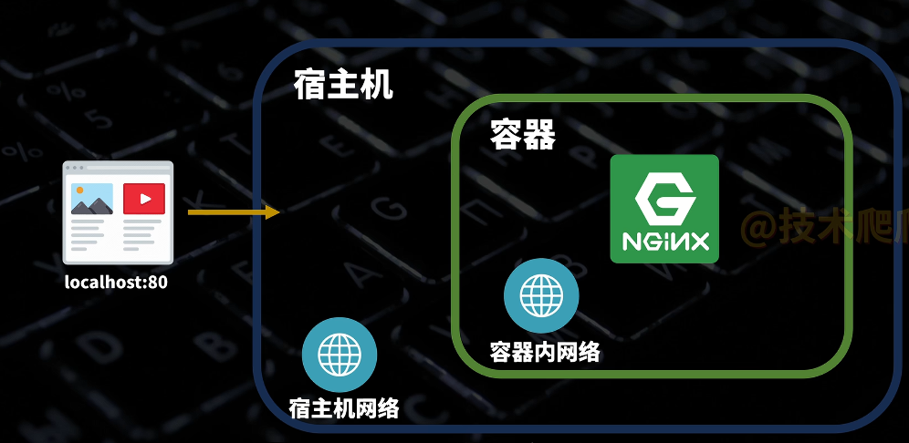 image-20251208135955628