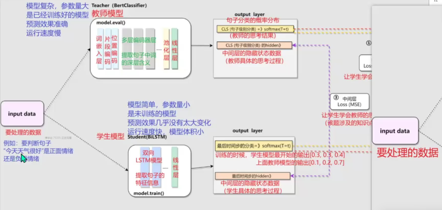 image-20260322171921924