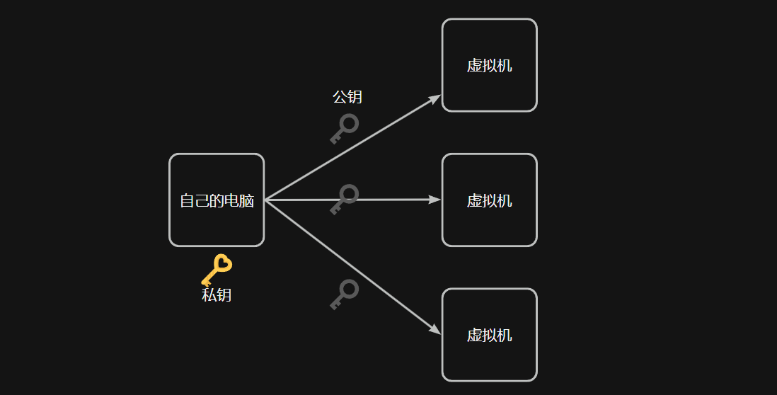 image-20260405104449384